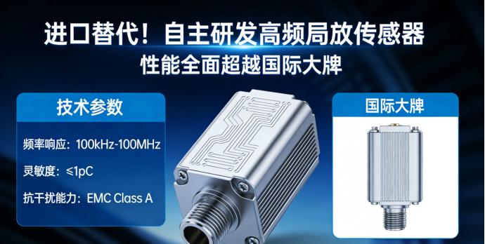 进口替代！这款自主研发的高频局放传感器，性能吊打国际大牌？