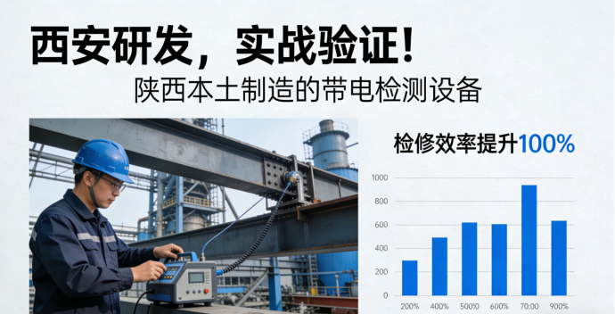 西安研发，实战验证！陕西本土制造的带电检测设备，如何让本地钢铁企业检修效率翻倍？