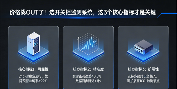 价格战OUT了！选开关柜监测系统，这3个核心指标才是关键