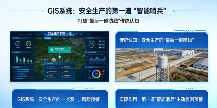 安全生产的“最后一道防线”？不，GIS系统是第一道“智能哨兵”