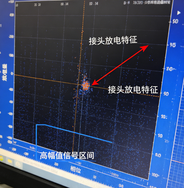 干式变压器局放检测仪常见故障排查与日常维护技巧